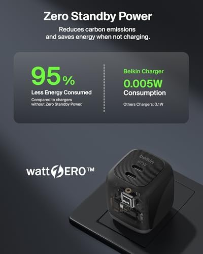 Dual port GaN wall charger 67W — photo 5