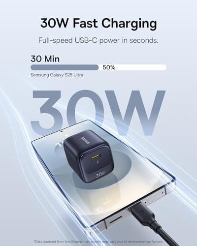 Two pack 30W wall chargers with cables — photo 3