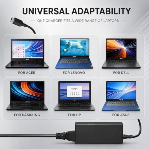 Universal sixty five watt laptop power adapter — photo 5