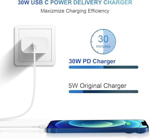 Three pack of fast power adapters — photo 4