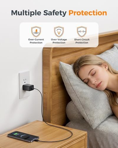 Compact 45W GaN Wall Charger for iPhone — photo 4