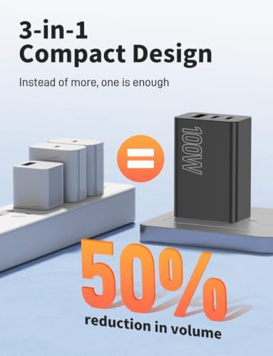 Three port hundred watt charger two pack — photo 4