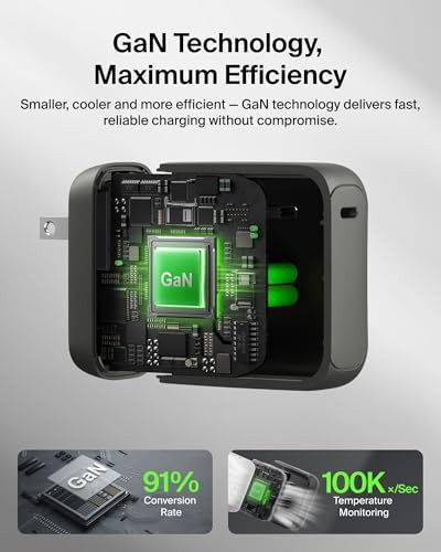 Compact GaN charger for iPhone 100W — photo 3