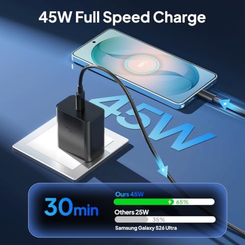 High speed 45W wall charger for Samsung — photo 4